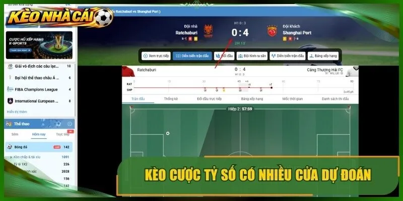 Kèo cược tỷ số có nhiều cửa dự đoán kết quả cuối trận