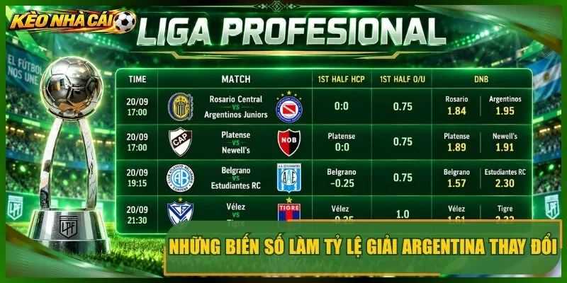 Những biến số làm tỷ lệ giải argentina thay đổi